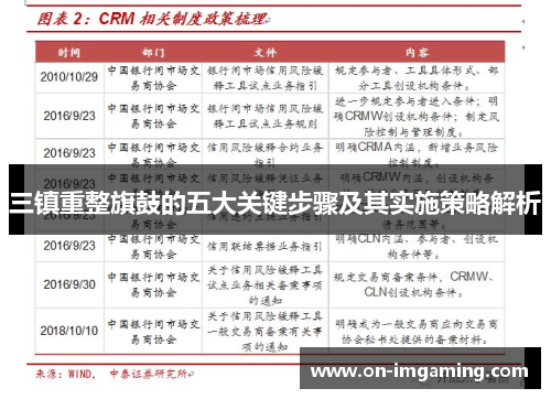 三镇重整旗鼓的五大关键步骤及其实施策略解析