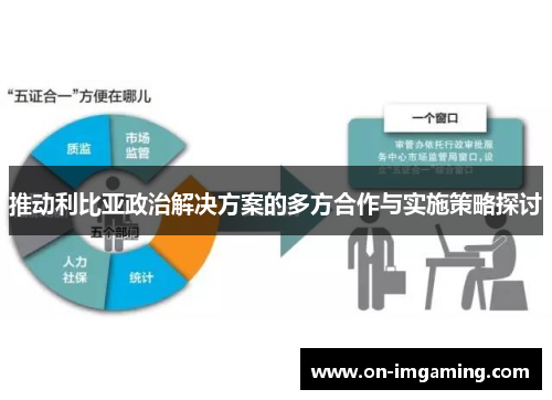 推动利比亚政治解决方案的多方合作与实施策略探讨